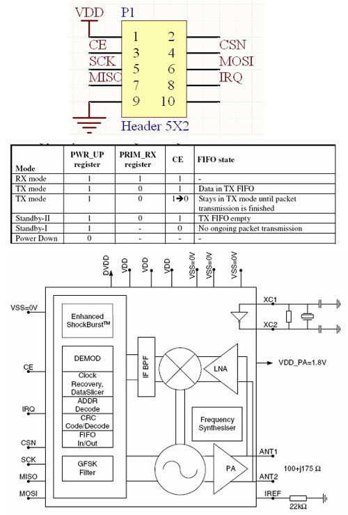 Превосходное Высокое качество нового nRF24L01 2,4 ГГц беспроводной трансивер модуля Arduino
